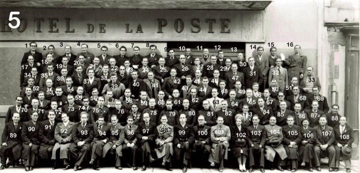Photo de l'Hôtel de la Poste avec noms identifiés